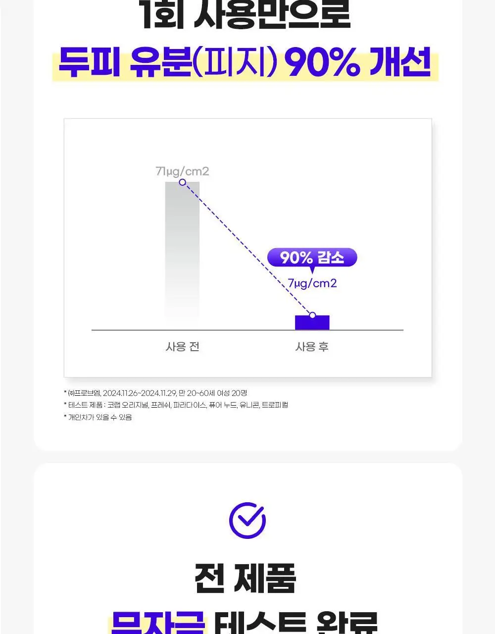 [단독] 코랩 드라이샴푸 오리지널 200ml+50ml 증정기획 상세페이지 14